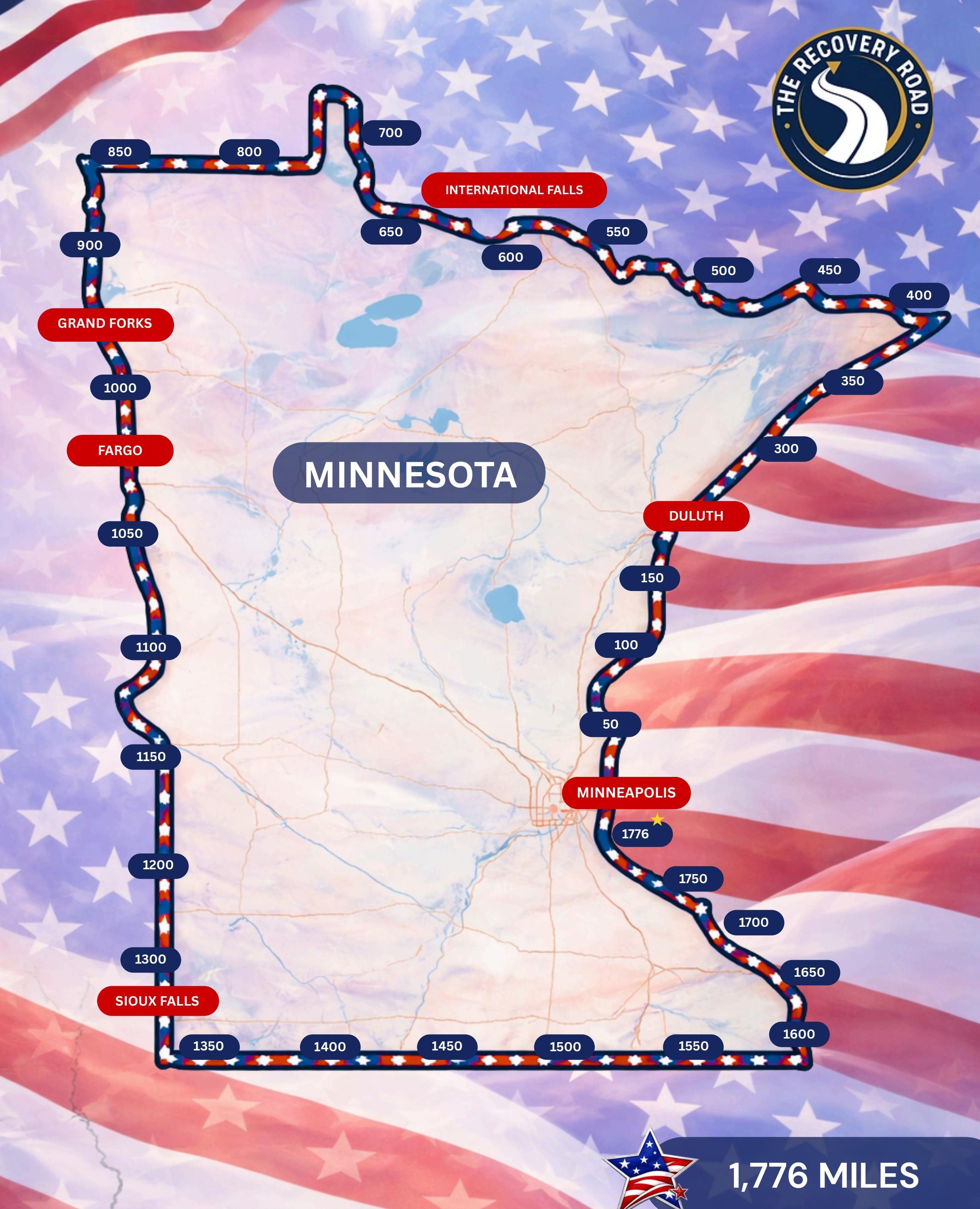 Map of The Recovery Road route around Minnesota showing 1,776 miles through International Falls, Duluth, Minneapolis, Sioux Falls, Fargo, and Grand Forks